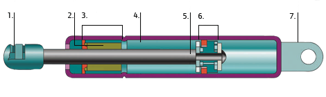 газовые стойки 470х130