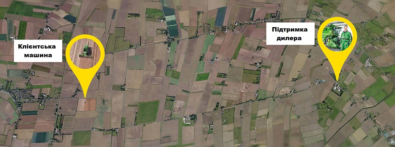 Agricon